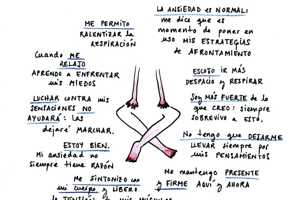 Hablando de Ansiedad